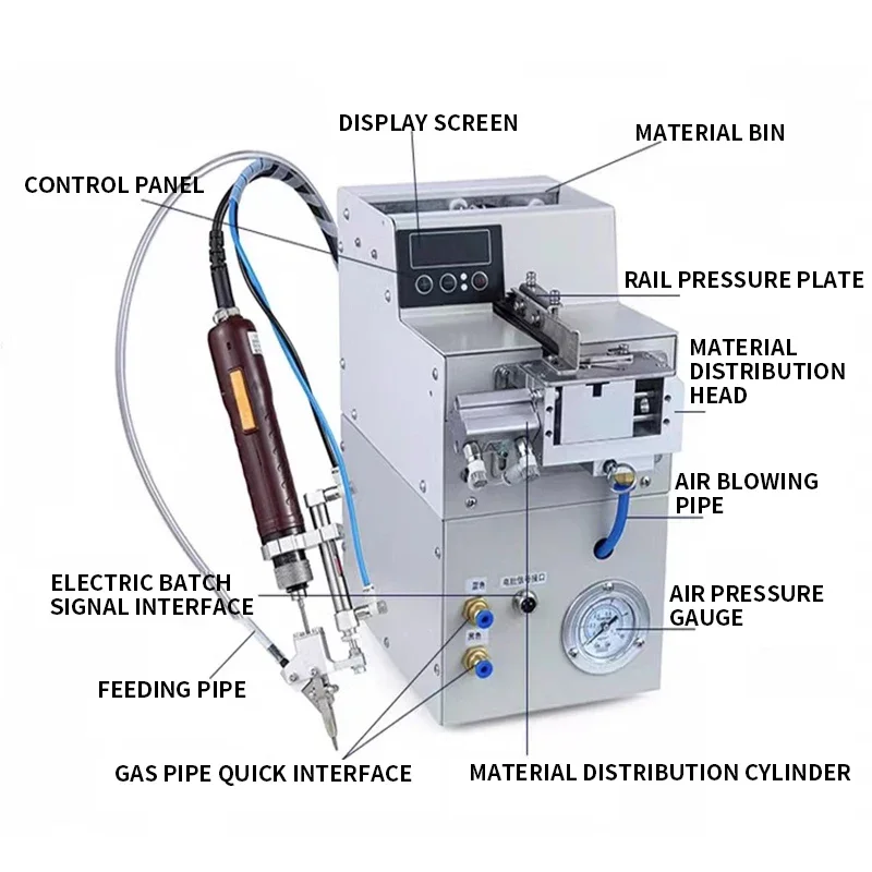 M1-M6 Automatic Screw Feeder Air Pneumatic Screwdriver Machine, Hand-held Auto Screw Feeding Device 220v/110v