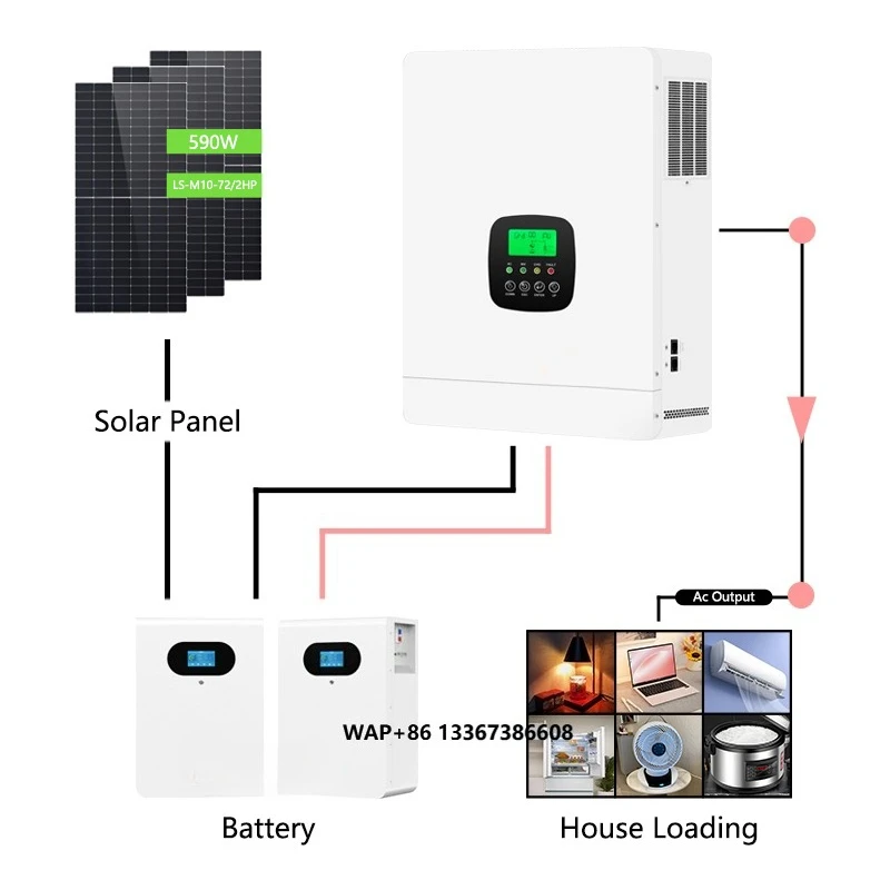 

High Voltage 3-Phase Complete Hybrid Solar System with 5KW Inverter 20KWh Lead Acid Battery Storage 20-80KW Solar Power Options