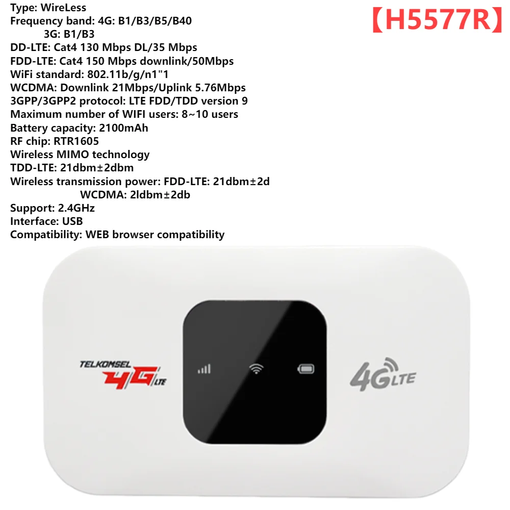 

Мини-мобильный Wi-Fi-маршрутизатор 4G LTE, 2100 мАч, 150 Мбит/с, модемный маршрутизатор, поддержка 8–10 пользователей со слотом для SIM-карты для домашнего офиса, автомобиля, путешествий