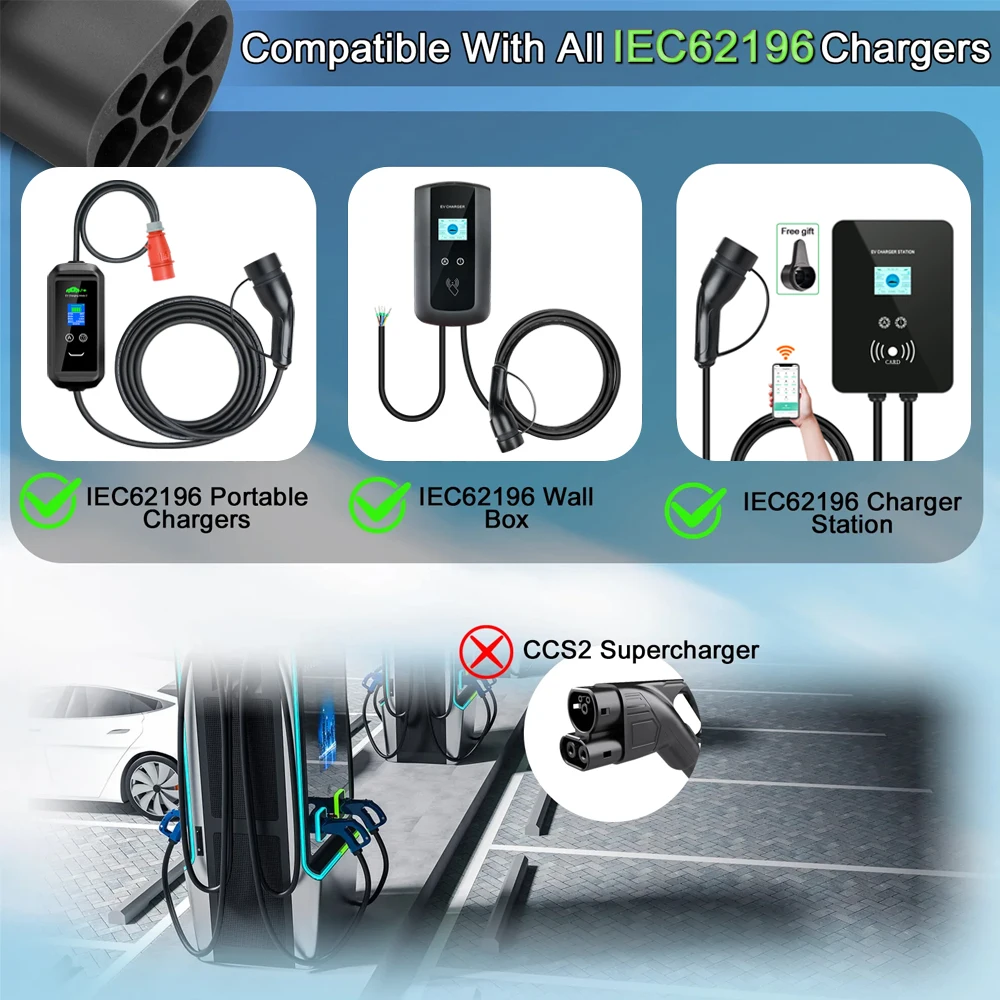 Type 2 to GBT 32A 7.2/22KW EV Charger Adaptor IEC 62196 To Gbt China Standard Eletric Vehicle Converter For Chinese Hybrid