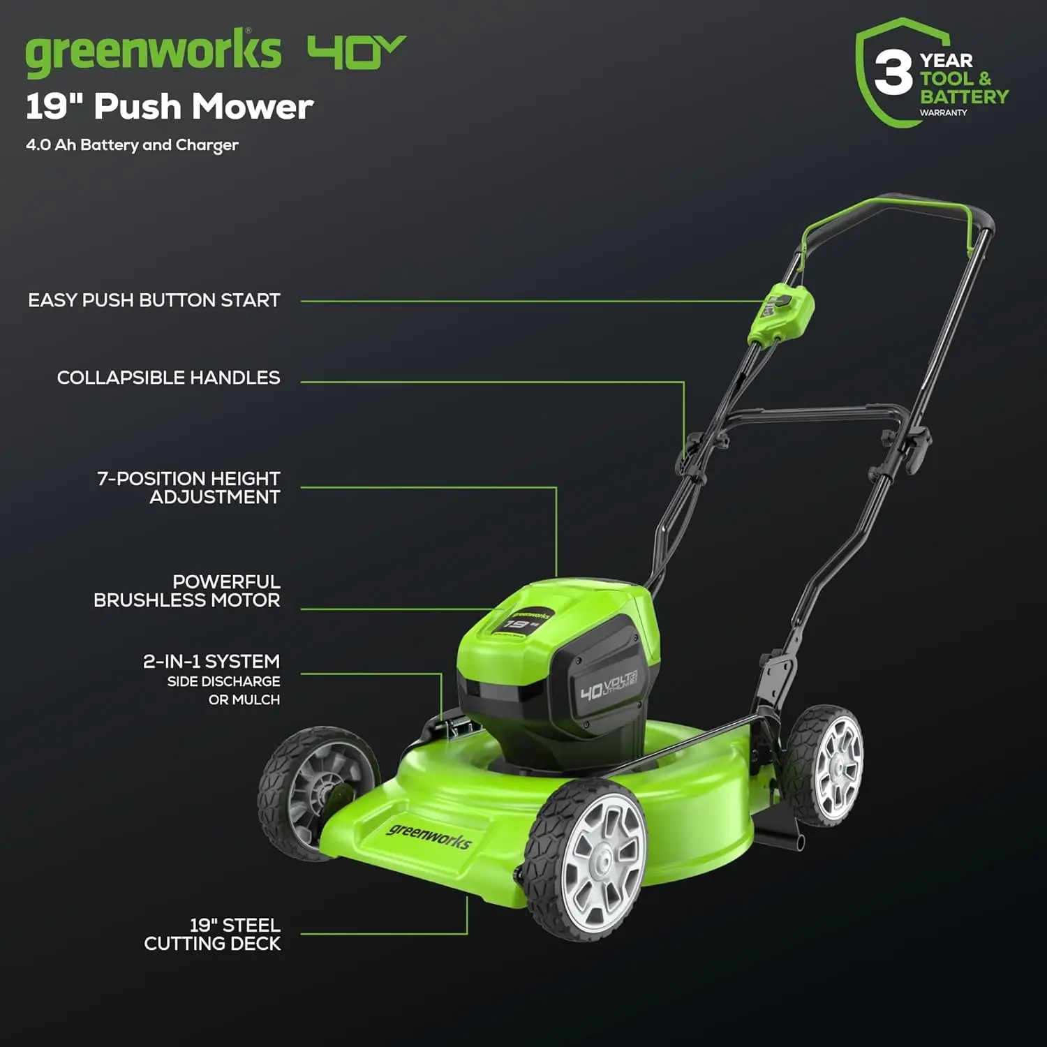 Greenworks 40V 19