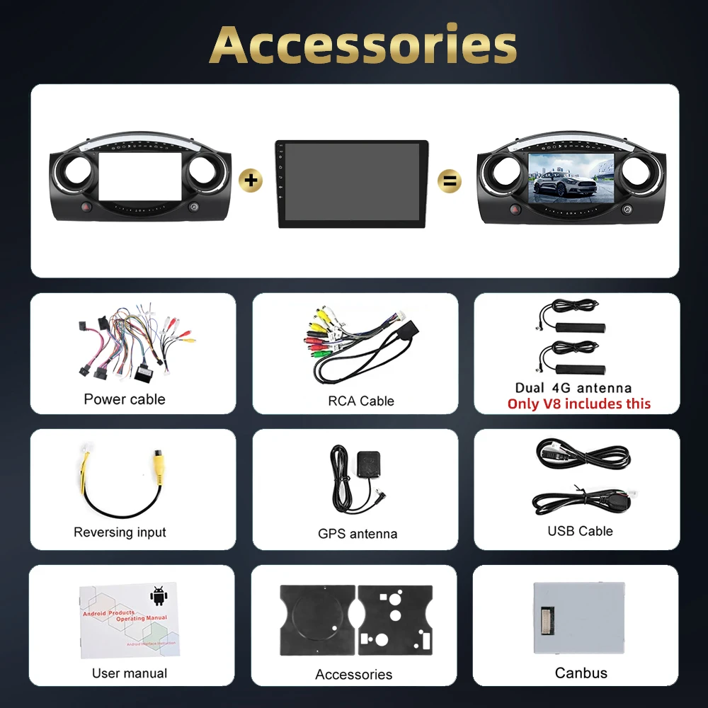 Podofo 8 + 128G 8Core ستيريو السيارة لسيارات BMW Mini 2004-2006 مشغل وسائط متعددة أندرويد Auto Carplay WIFI 4G Qualcomm AI صوت السيارة #6