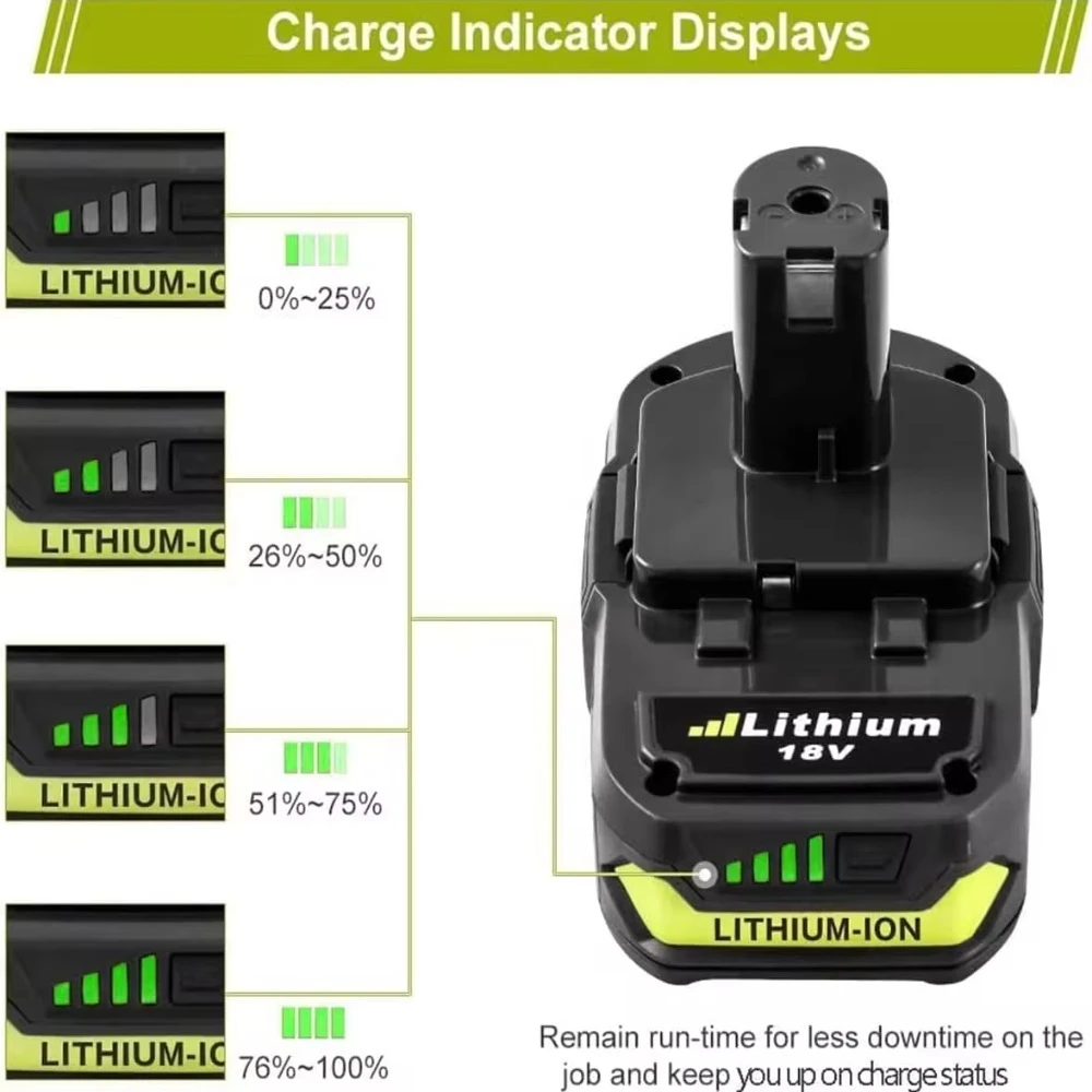 6Ah/8Ah Rechargeable Battery for RYOBI P108 18V One+ Plus 18 Volt Lithium-Ion Power Tools P104 P107 RB18L50 RB18L20 P108