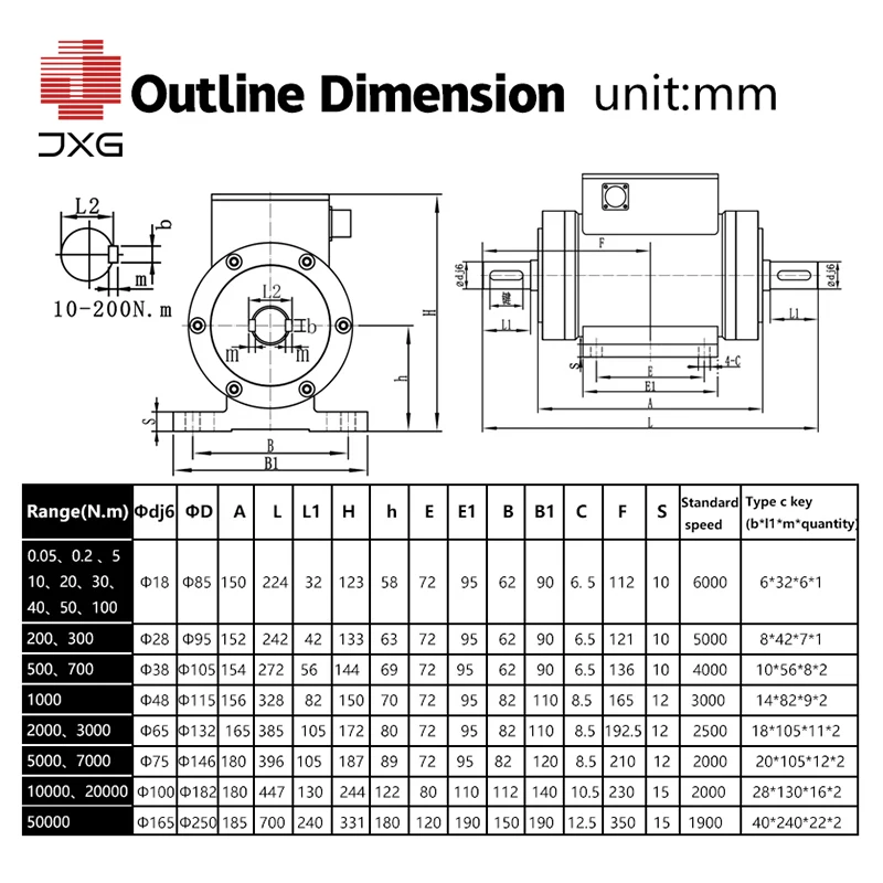 Non-Contact Rotary Dynamic Torque Sensor Motor Power Speed Force Load Cell Measurement System with Base Bracket And Cable