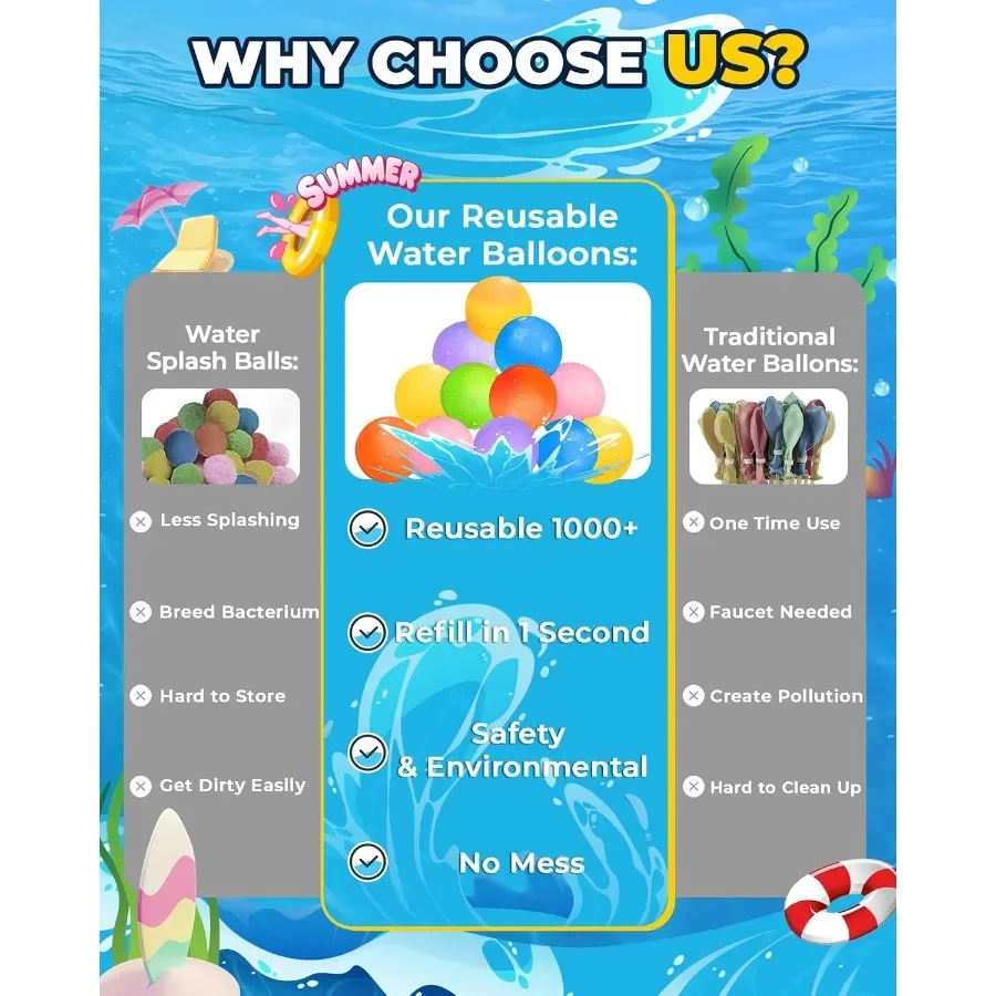 Palloncini d'acqua riutilizzabili da 16 pezzi - Palline d'acqua a riempimento rapido Giocattoli per bambini di età compresa tra 4-8 - Palloncino d'acqua autosigillante magnetico ricaricabile
