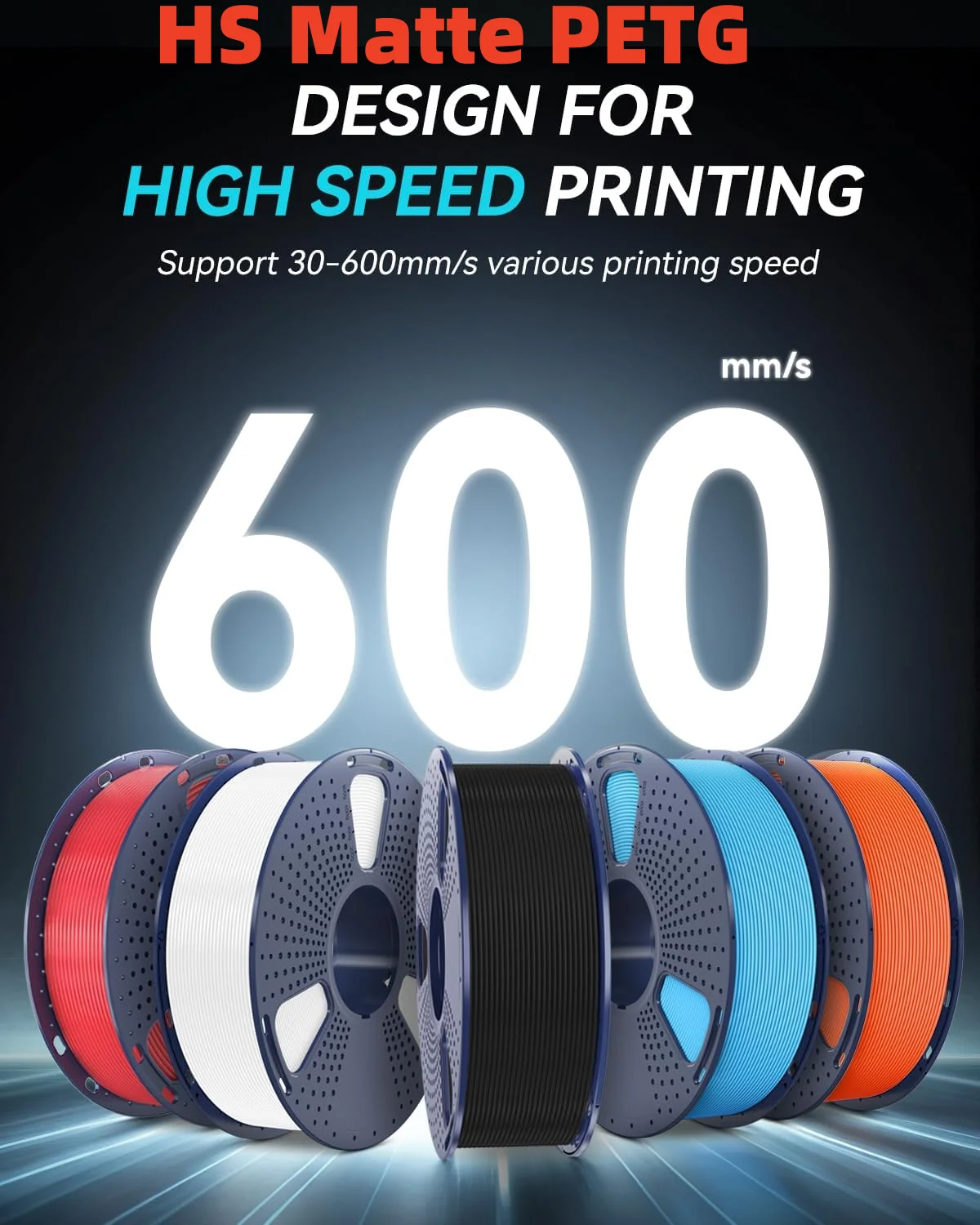 JAYO 5 rolek 3D High Speed Matte PETG Filament 1.75mm 30mm/s – 600mm/s Zakres Druku Szybki Filament PETG 3D…