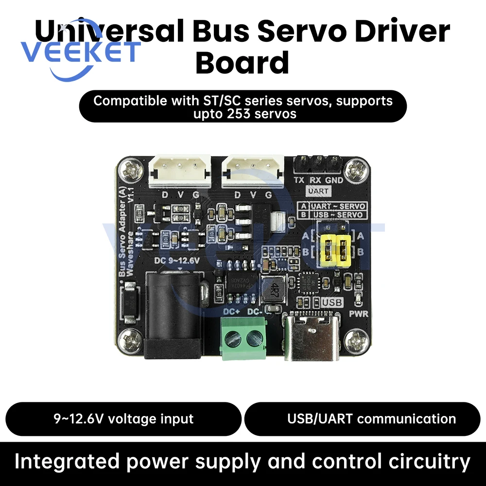 Servo Motor Driver …