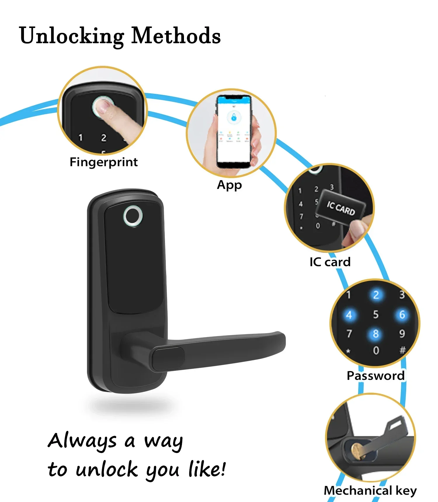 High Safety Wifi App Intelligent Waterproof Fingerprint Virtual Password Smart Door Lock