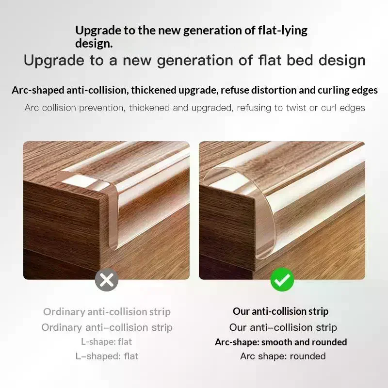 

Child Safety Bumper Guard Transparent Self-Adhesive Edge Protector For Tables Furniture Corners Soft Baby-Proofing Strips