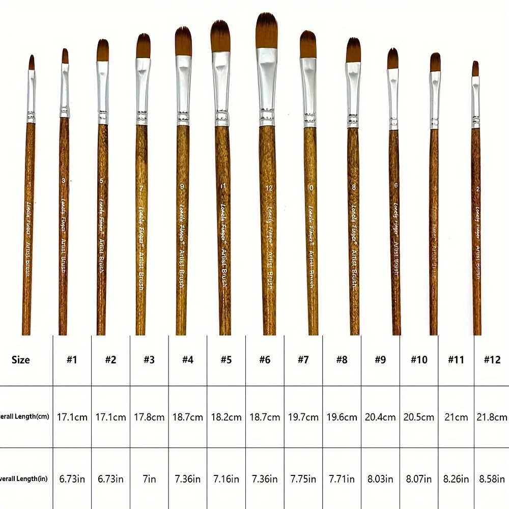 12pcs Professional Artist Filbert Paint Brush Set - High Quality Anti-Shedding Nylon Hair, for Acrylic, Watercolor, Oil Painting