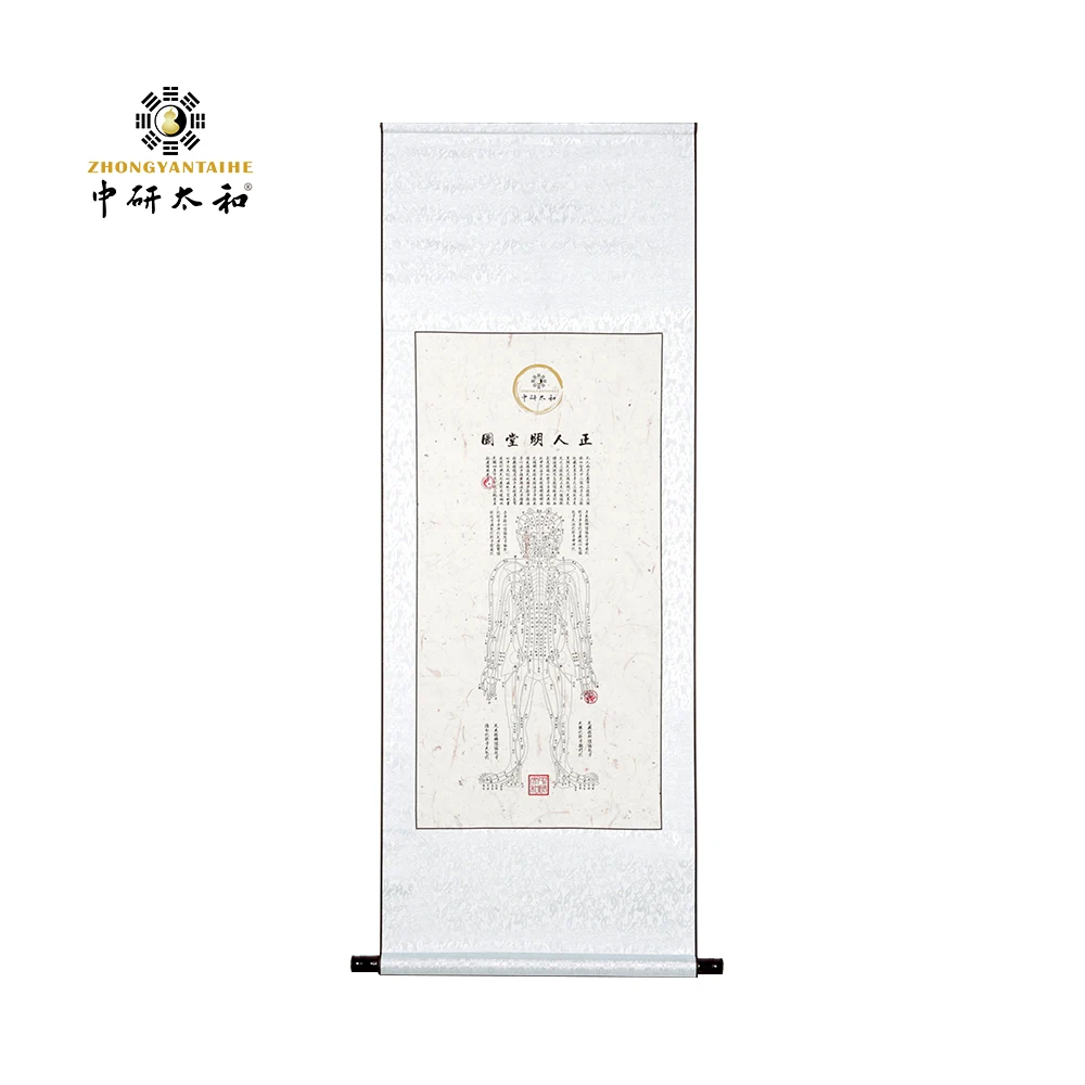 

ZHONGYANTAIHE Brocade Scroll Painting Room Decor Aesthetic Asian Wall Silk Reel Painting Hall of Fame（20 X 53inch）