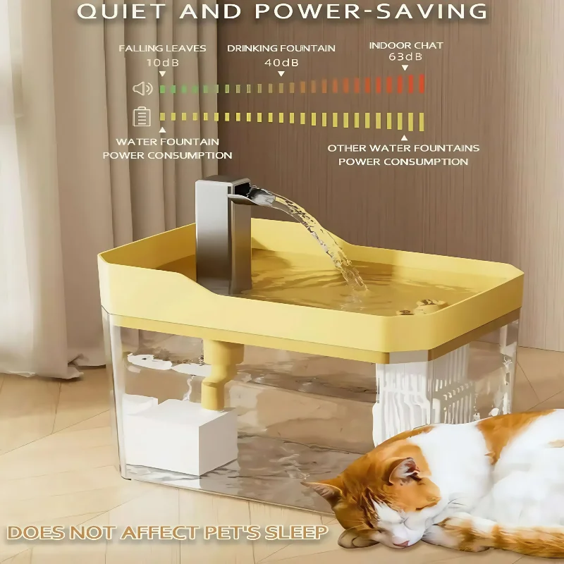 Thumbnail 2 - #18 Best Automatic Pet Water Dispensers to Buy In 2026