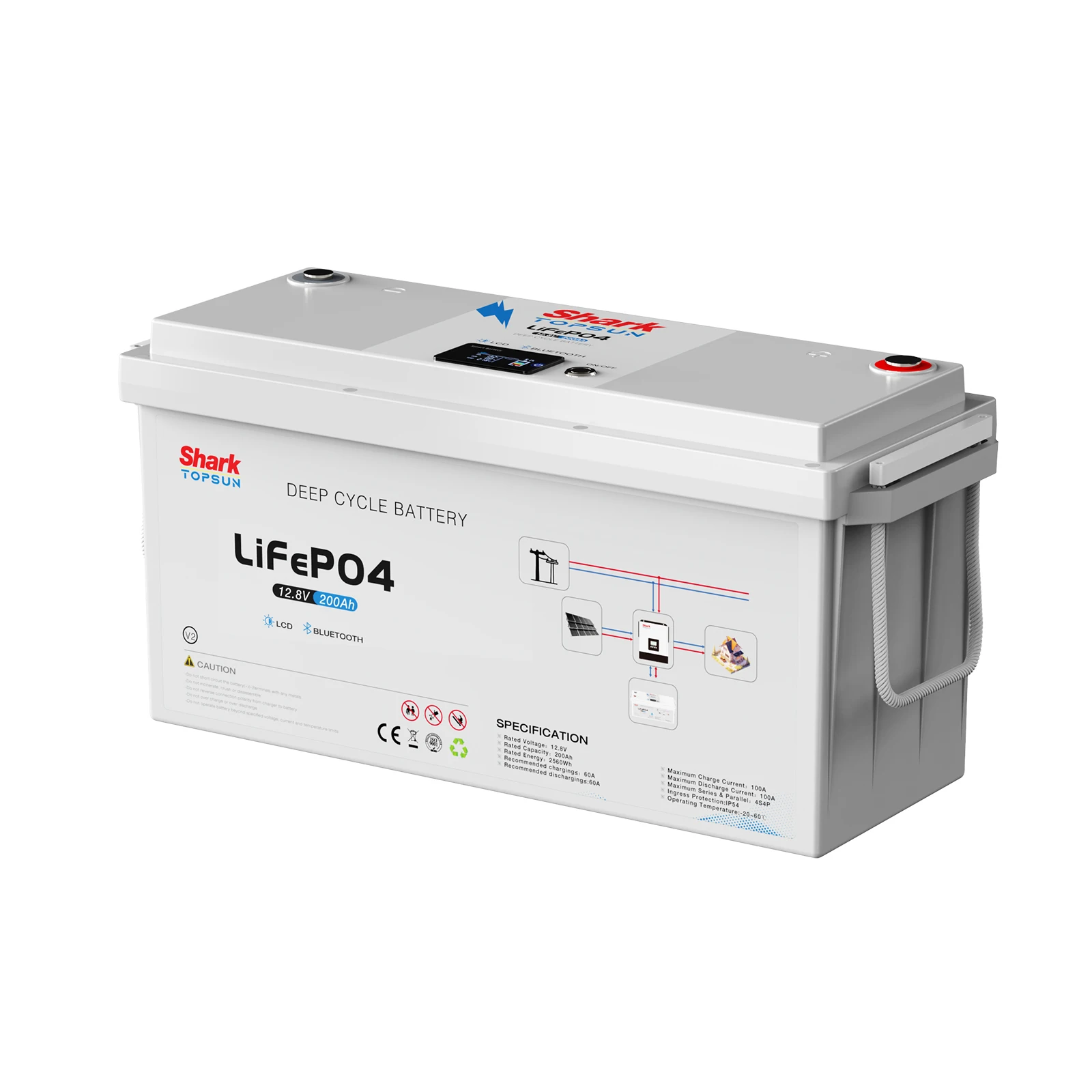 SANDISOLAR 12,8V 200Ah LiFePO4 Batterie 2560Wh mit integriertem 100A BMS, Bluetooth, LCD-Display, 6000+ Zyklen, Grade-A-Zellen für Wohnmobile, Solar, Off-Grid, Boote, Camping, EU-Lager, kostenloser