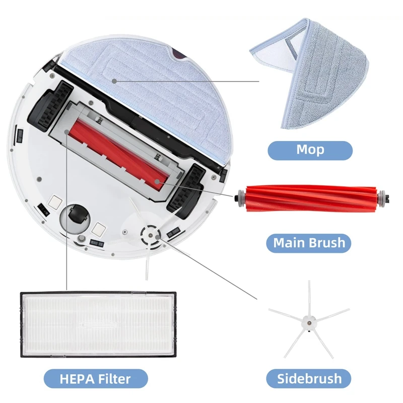 قطع غيار مكنسة كهربائية ، فرشاة رئيسية ، فرشاة جانبية ، فلتر هيبا ، قماش ممسحة ، شاومشاوي روبوروك S7 ، T7S ، T7S Plus ، 14