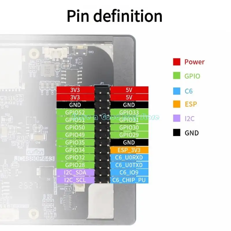 462D P4 MODULE DEVELOPME BOLD