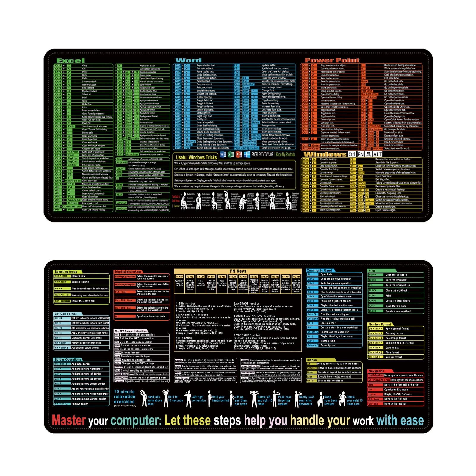 Excel Pintasan Bahasa Inggris Mouse Pad Besar Diperpanjang Windows Powerpoint Word Software Mousepad Programmer Non-Slip Karet Meja Tikar