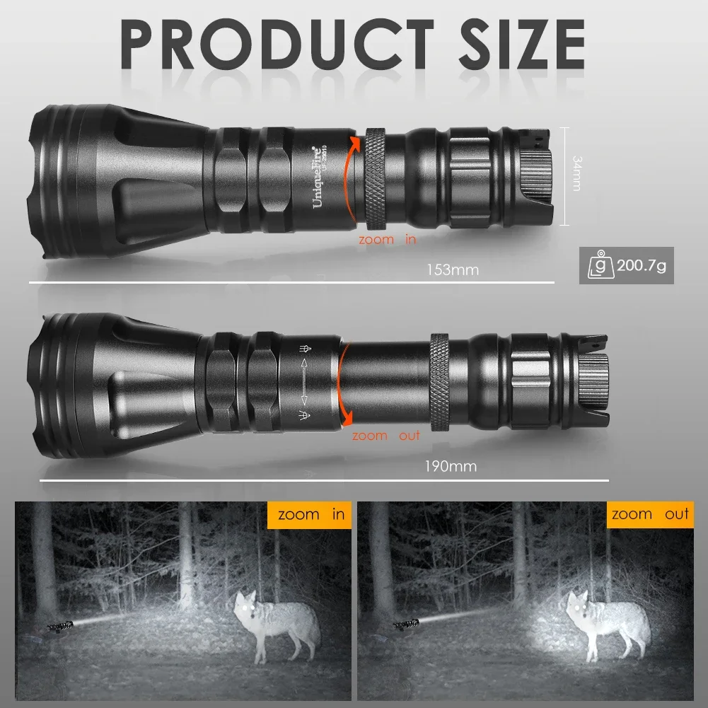 UniqueFire 2001D Vcsel 940NM 850NM LED Hunt Flashlight T20 Pro Zoom Fresnel Lens illuminator Night Vision Torch Lamp Max.1000M