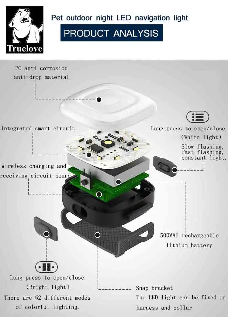 Truelove Safety LED Light for Pet Wear Collar Harness Backpack with Water Resistant and Long Continuous Battery Life TLD19102