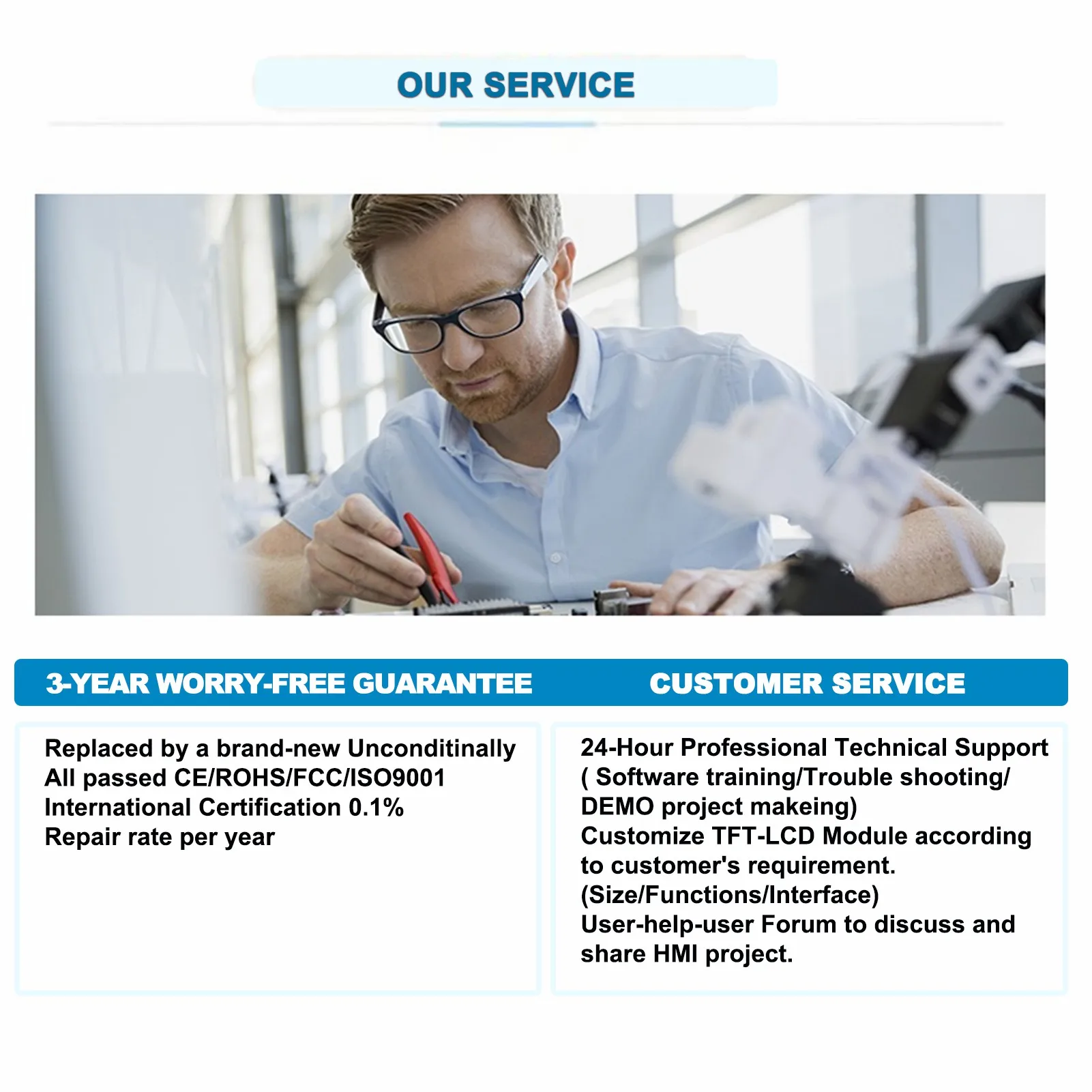 SCBRHMI - 7'' Full-color HMI Intelligent LCD Resistive Touch Display Module Easy To Operate For Basic Programmers