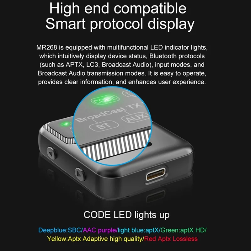محول صوت AA60-Bluetooth 5.4 لجهاز الإرسال والاستقبال الصوتي LE، بث 1TX إلى 100+ مشاركة أجهزة RX، AAC/Aptx-AD/LC3، USB