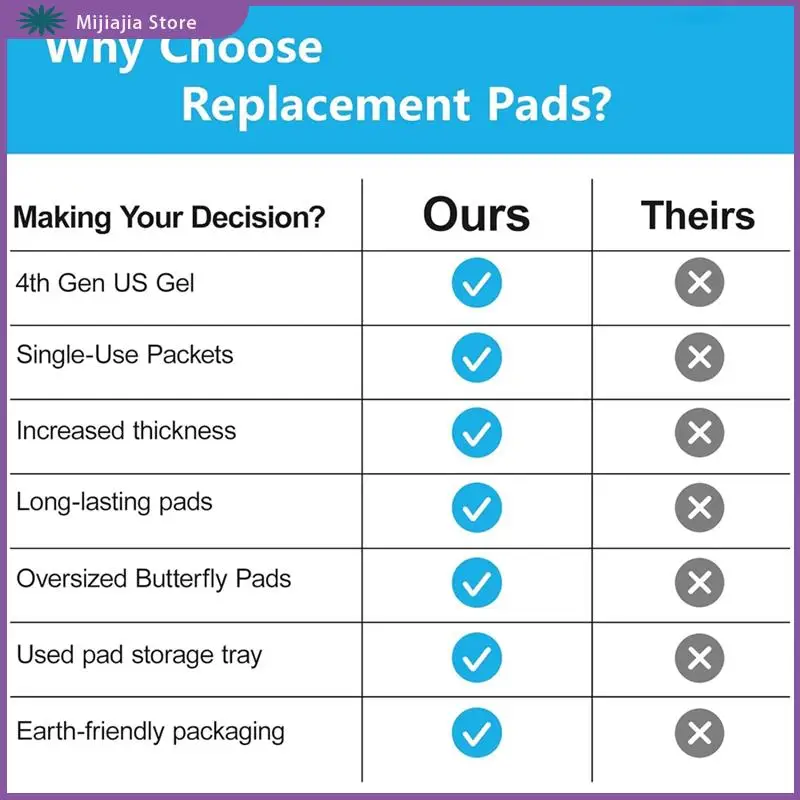 TENS Unit Replacement Spare Parts Accessories 4.5X6in Large Butterfly Shaped Electrode Pads Universal Compatibility, Pack Of 5