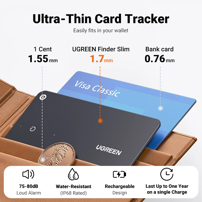 UGREEN Wallet Finder, Smart Bluetooth Tracker Card and Item Locator for Luggage Tags Passports with Apple Find My App (Only iOS)