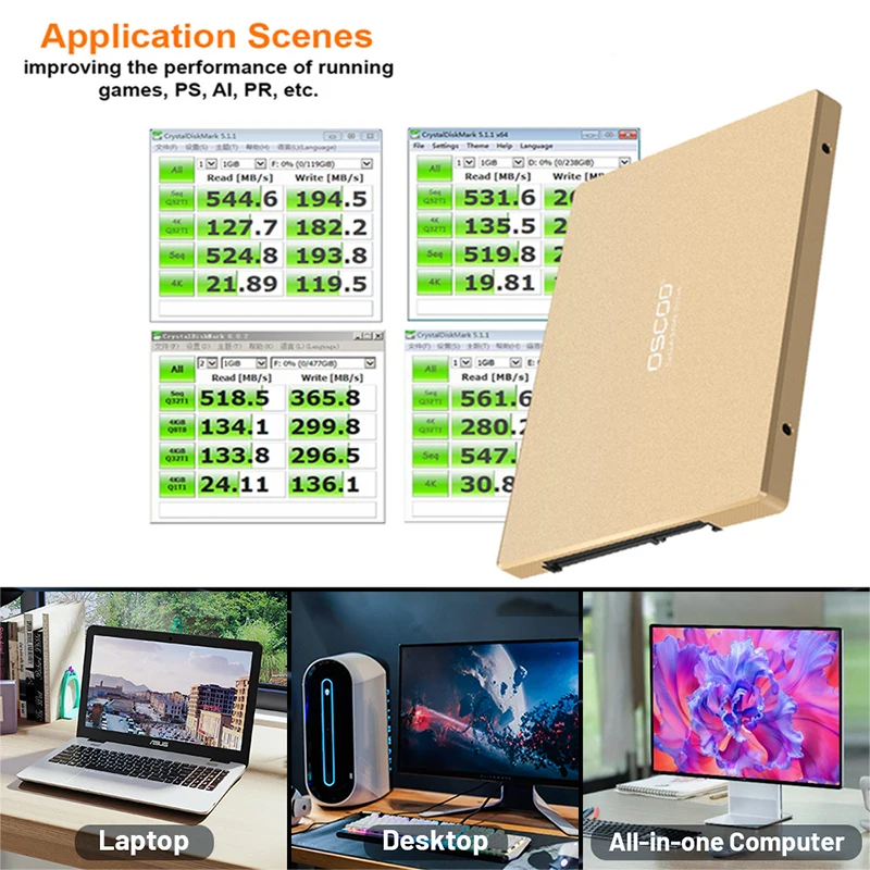 OSCOO-unidad interna de estado sólido MLC, disco duro de 2,5 pulgadas, SATA, SSD, 512GB, 256GB, 128GB, 2D, MLC, Nand, Flash, para ordenador portátil y de escritorio