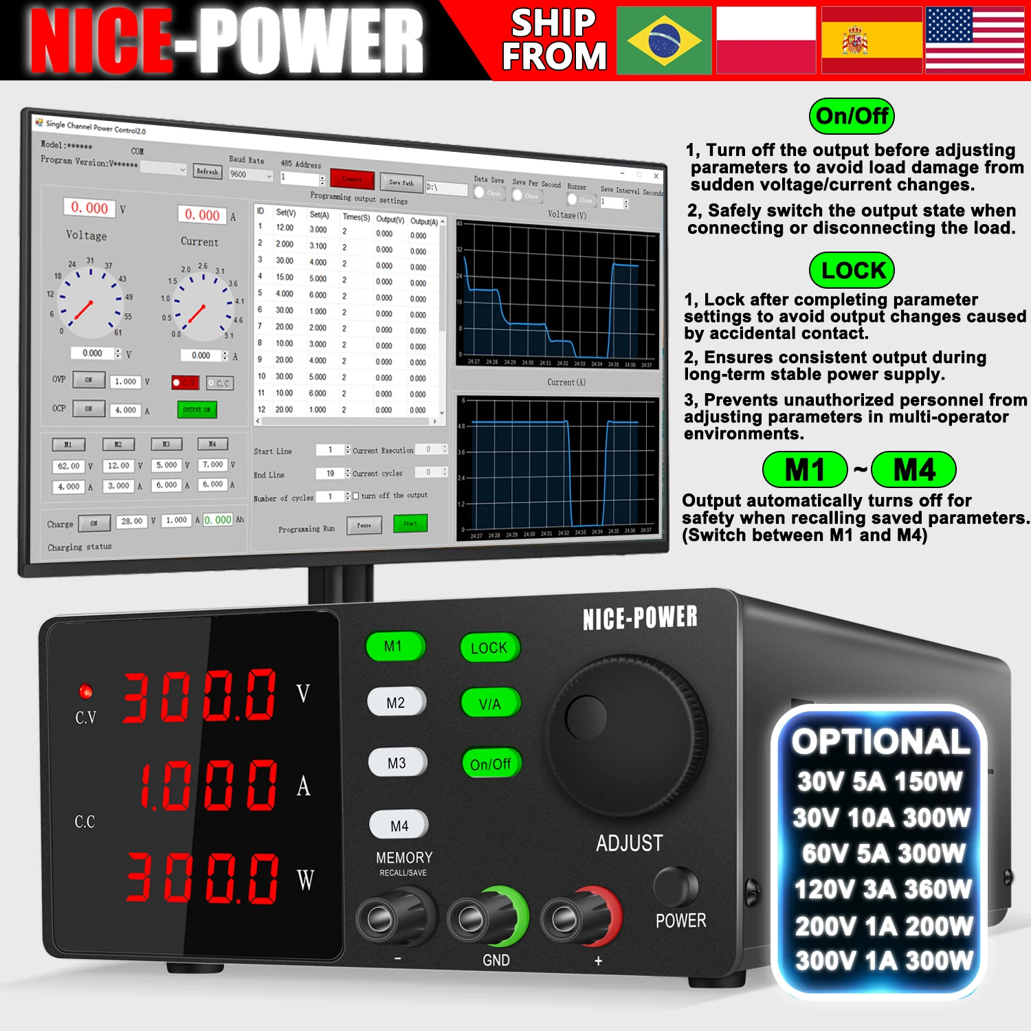 NICE-POWER RS-232 P…