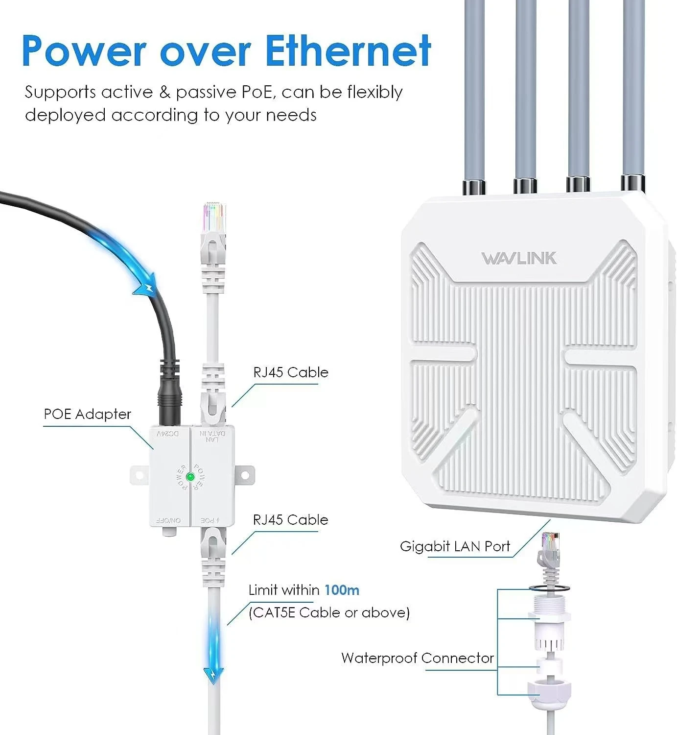 AX1800 Wavlink Repeater High Performance Home Wi-Fi Repeater For Stronger Wi-Fi Coverage
