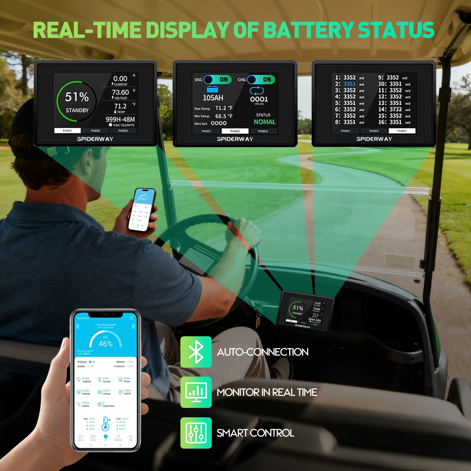 Batteria al litio 36V 105Ah Bluetooth LiFePO4 integrata 200A BMS, con caricabatterie per tosaerba elettrico Toro John Deere