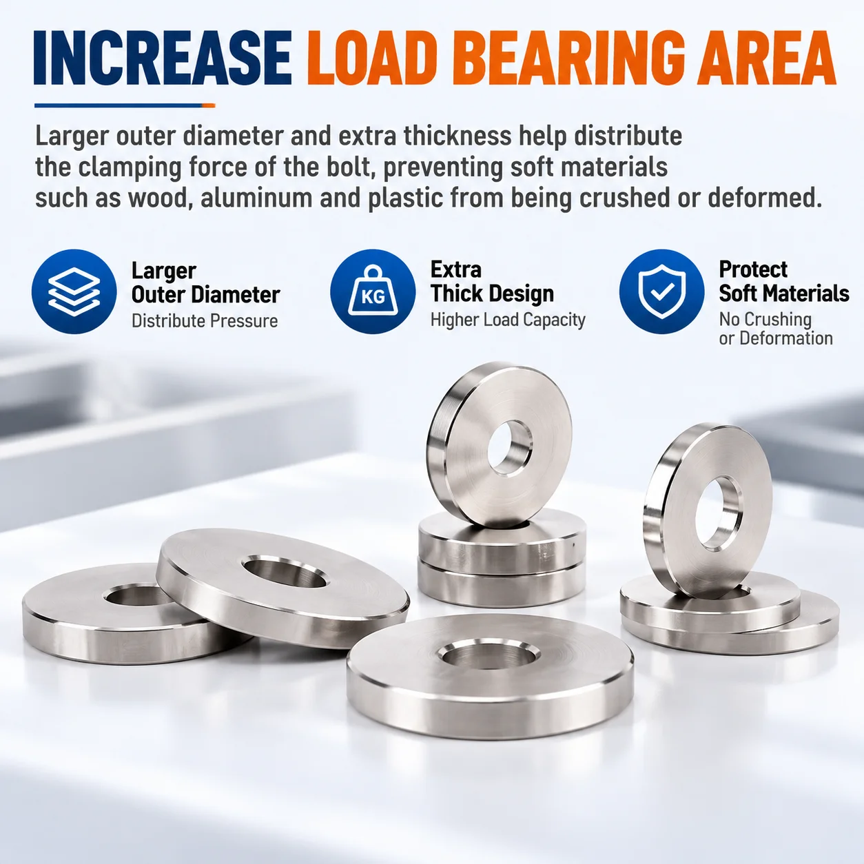 M2 to M40 304 Stainless Steel Smooth Extra-thick Washer Enlarged Flat Gasket Thick 3/4/5/6/8mm M3/M4/M5/M6/M7/M8/M8.6/M9/M10-M30
