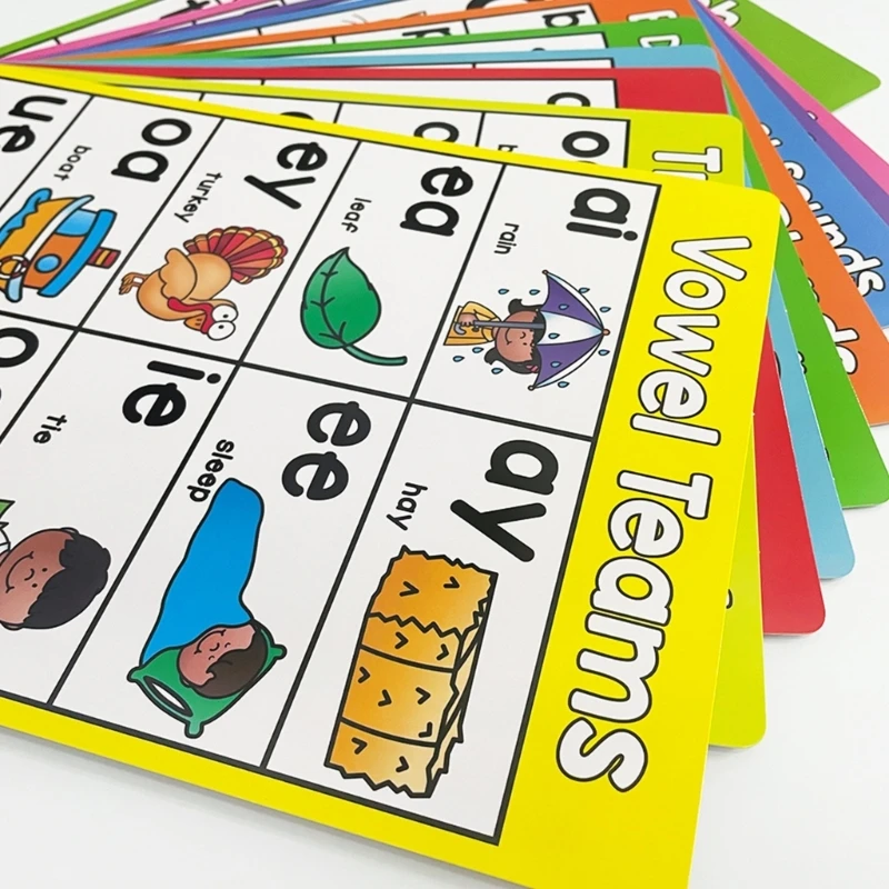 

Educational Language Poster Picture Card For Preschooler Homechooling Classroom