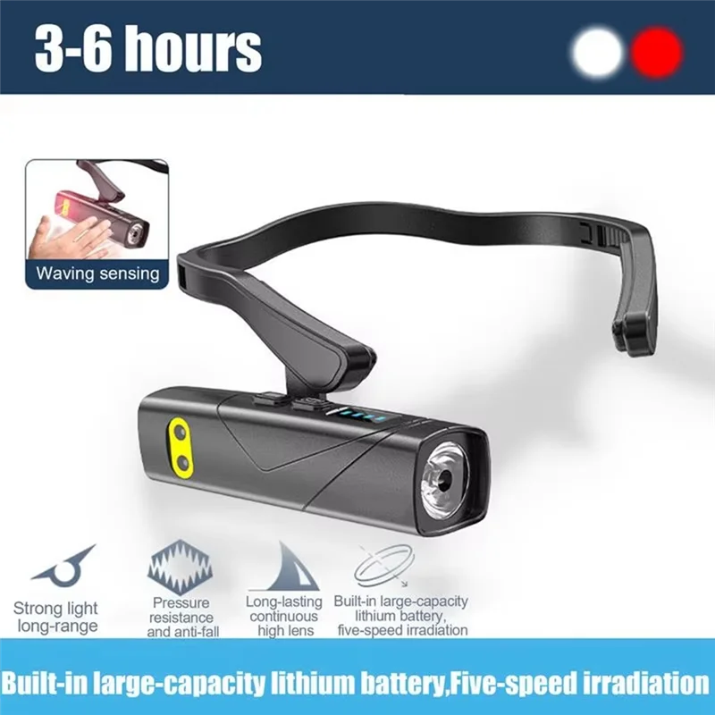 NOCM per il campeggio Lampada frontale rimovibile con gancio per l'orecchio Lampada frontale ricaricabile con 5 modalità