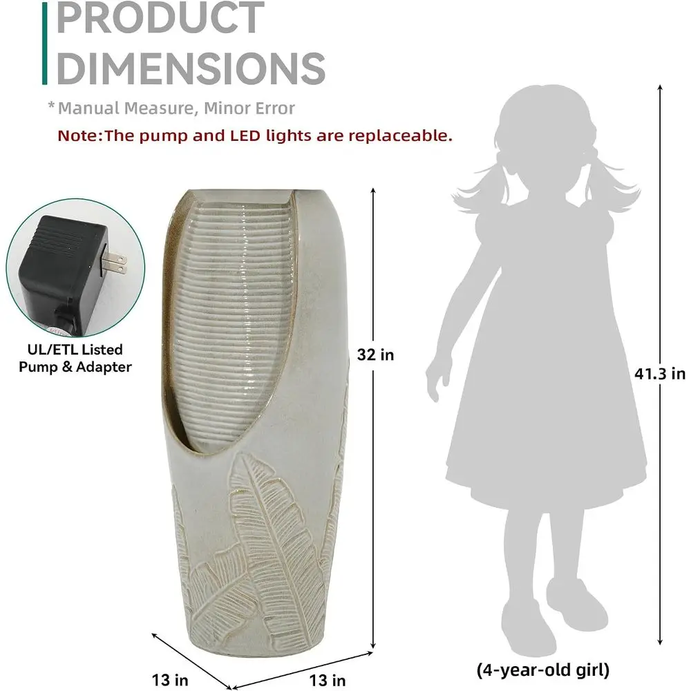 description
