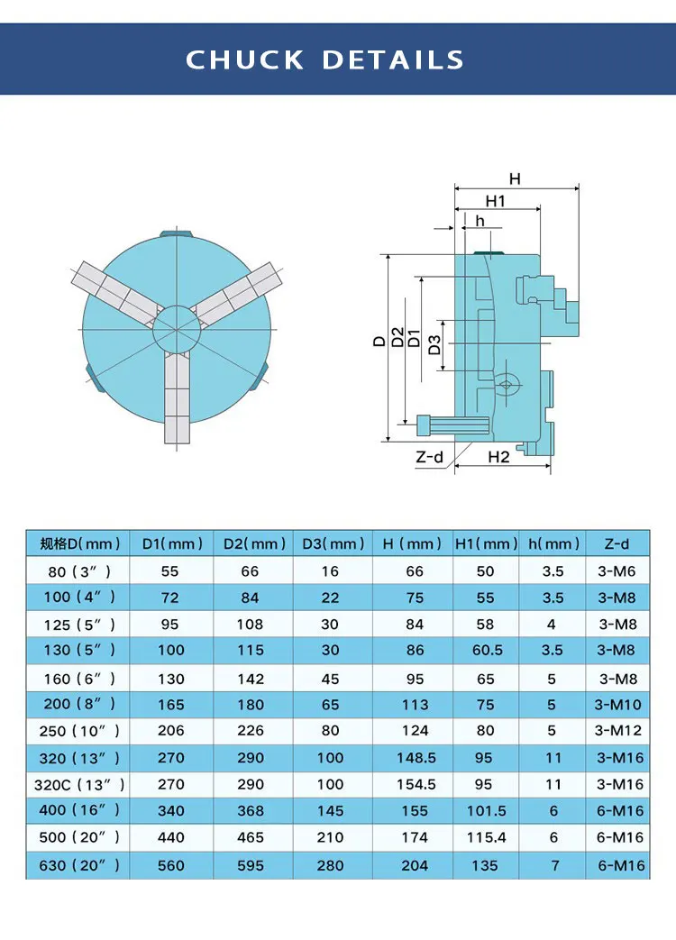 Sanou Brand K11400 3 jaw Self-centering Chuck For large Lathe Clamp With Low Price