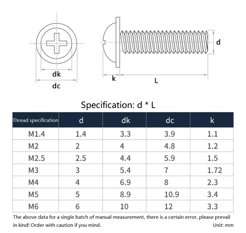M1.4 - M6 Black Zinc / Nickel Plated Carbon Steel Cross Phillips Pan Round Head With Washer Padded Collar Screw Bolt