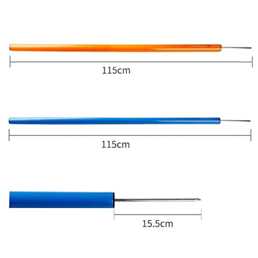 description