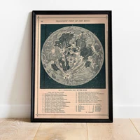 Vintage Moon Astronomy Poster Scientific Chart Art Print Rustic Home Room Decor Celestial Wall Art Moon Map Astronomy Art Gift 5