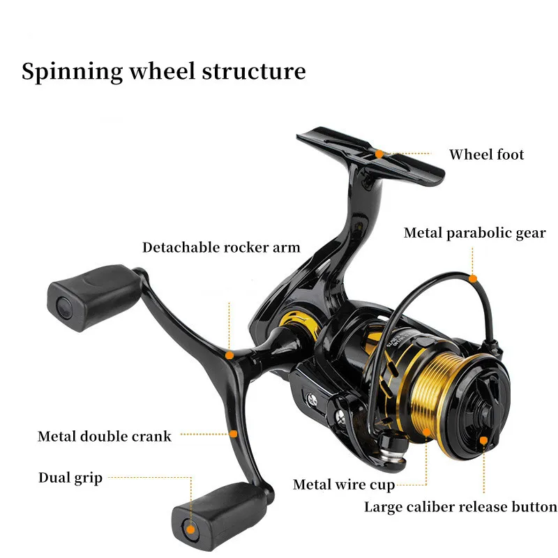 Retractable Fishing Reels, Throwing Line, Fishing Supplies, Spinning Reel, Retractable Extension Cord, Sea Rod, Wheel