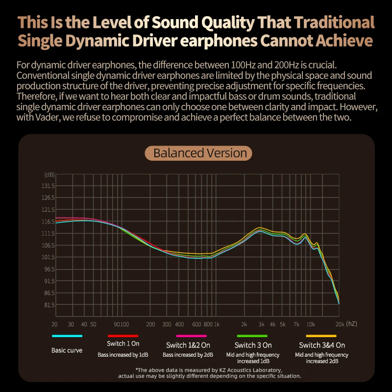 سماعات أذن KZ Vader ثلاثية السائق ديناميكية داخل الأذن HIFI سماعة أذن للموسيقى مزودة بخاصية إلغاء الضوضاء KZ ZAX ZSX PR3 PR1PRO PR2