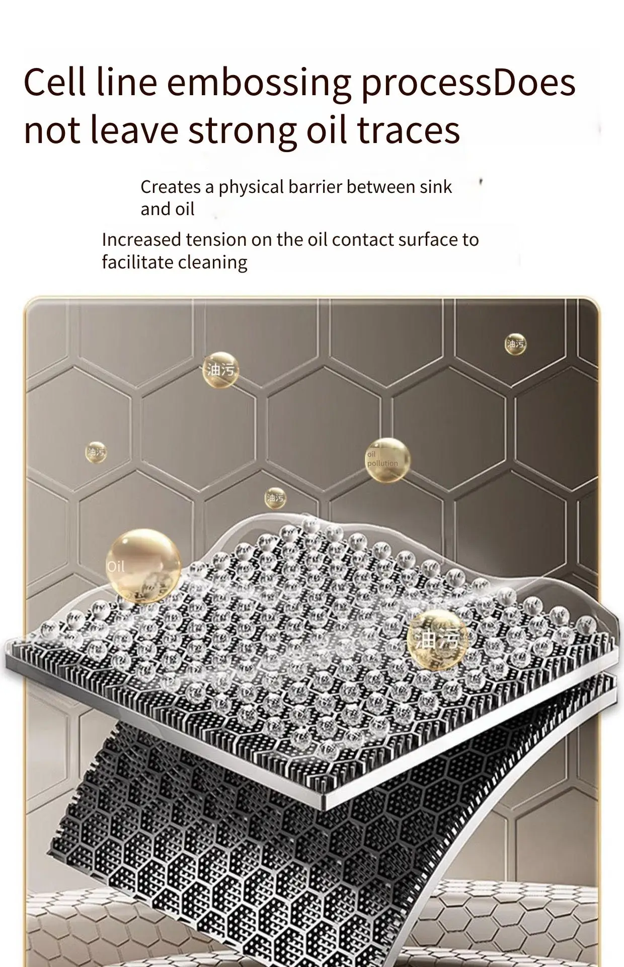 Kiten Sink Doppelter Wasserfall-Entriegelungsmodus LED-Digitalanzeige Voll funktionsfähige Konfiguration