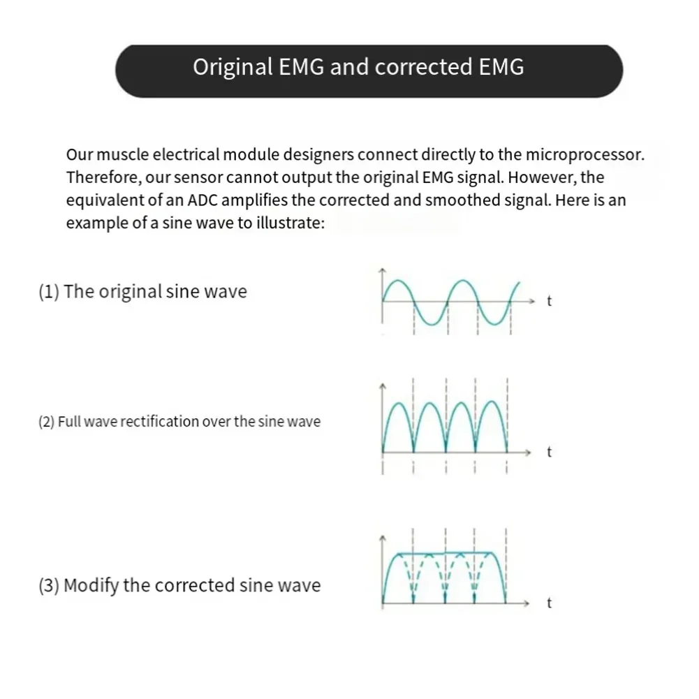 Imagem -04 - Módulo de Sensor Mioelétrico Sensor Emg para Monitoramento de Atividades Musculares Controlador Fácil de Usar para Projetos de Pesquisa