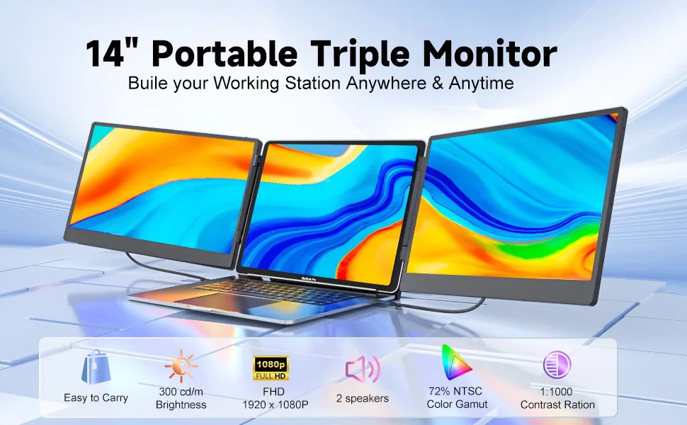 Monitores Portáteis S3 Monitor Triplo Portátil USB Monitor de Tela Tripla IPS de 14'' Polegadas para Computador