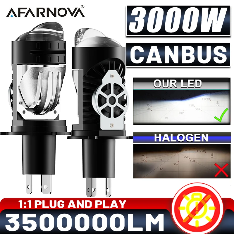 

3000 Вт H4 светодиодный объектив проектора, лампа для фар Canbus 3500000Lm Turbo светодиодная лампа 9003/HB2 6000K применяется к автомобилям/мотоциклам/грузовикам 12 В