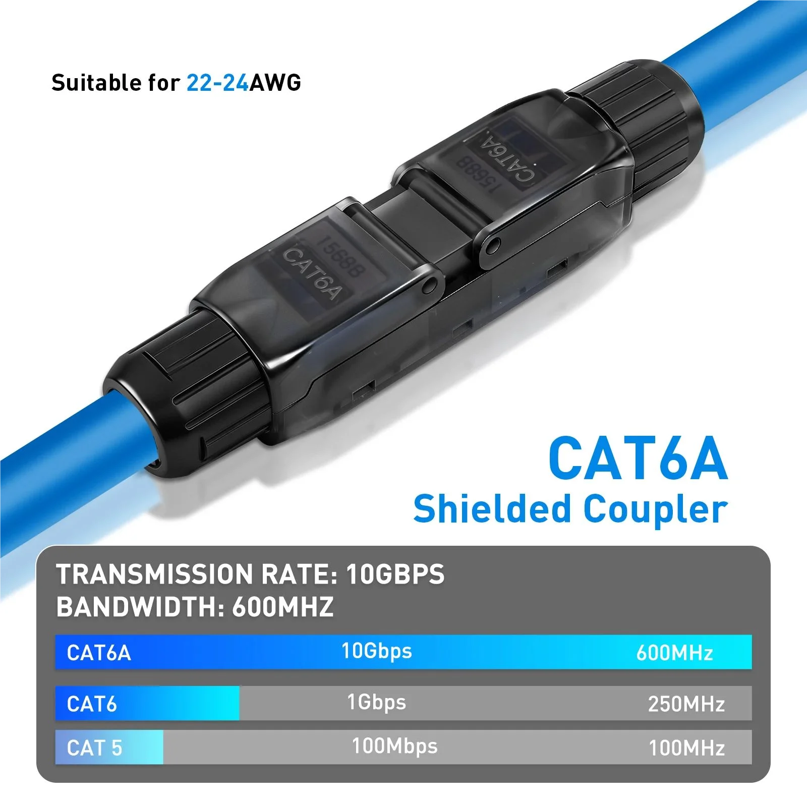 CAT6A RJ45 Coupler Dual-Head Shielded Connector 10Gbps Ethernet Cable Extender for 22-24AWG Network Repair/Extension