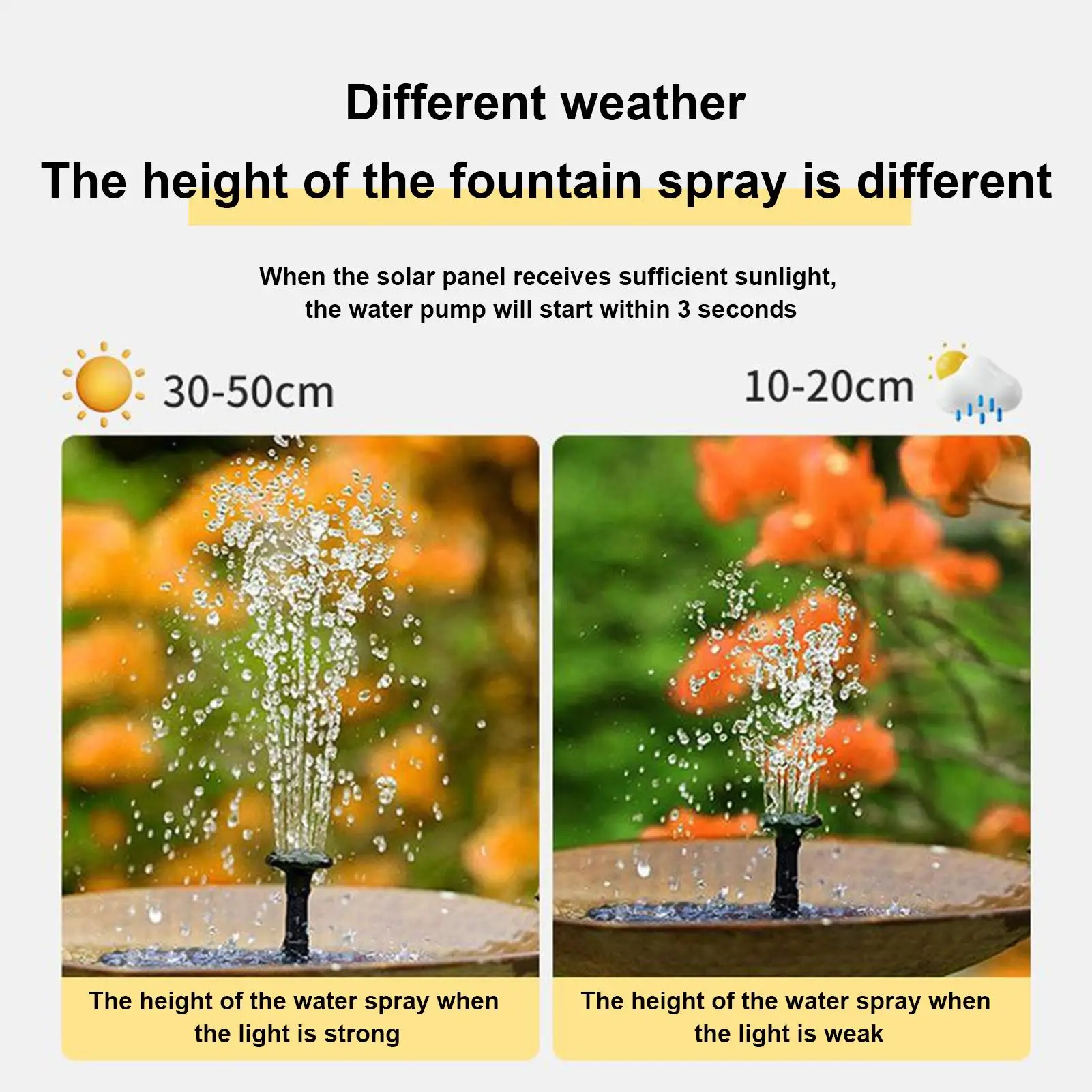 Solar Fountain Pump Garden Floating Fountain Pump Decorative Drinking Birdbath Water Spray for Balcony Outdoor Patio Hummingbird