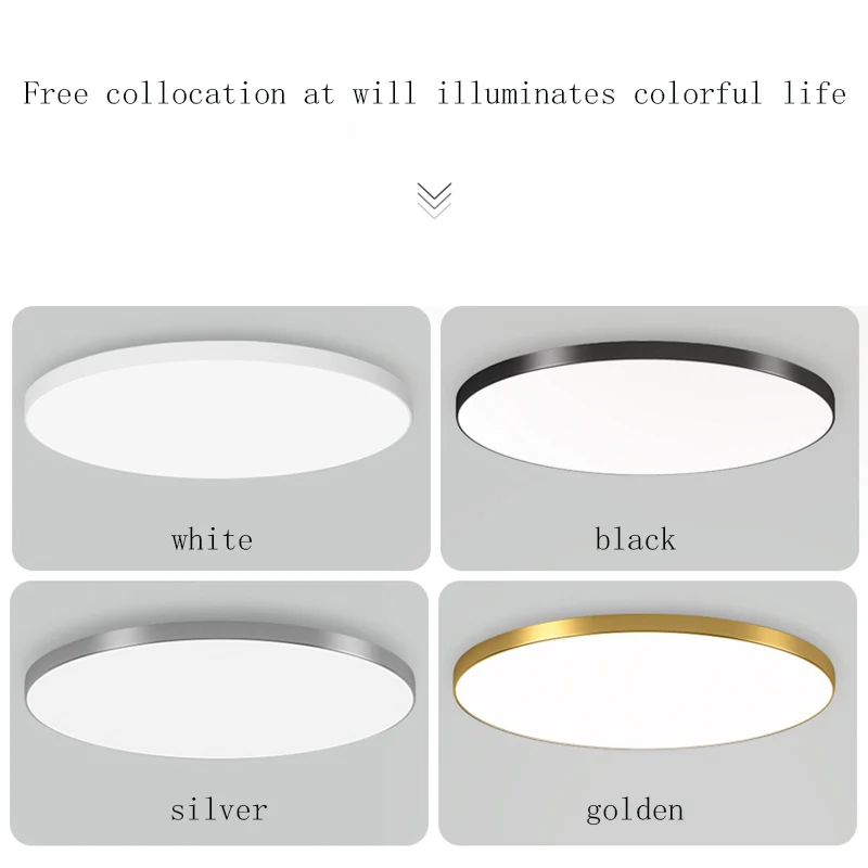 Ultra-thin LED ceiling lamp modern lighting waterproof IP65 panel lamp living room bedroom kitchen moisture and mildew.