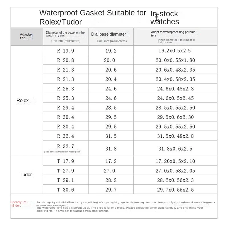 Watch glass L Ring convex ring rubber ring for Rolex/Tudor Submariner Water Ghost watch mask lens waterproof gasket convex ring