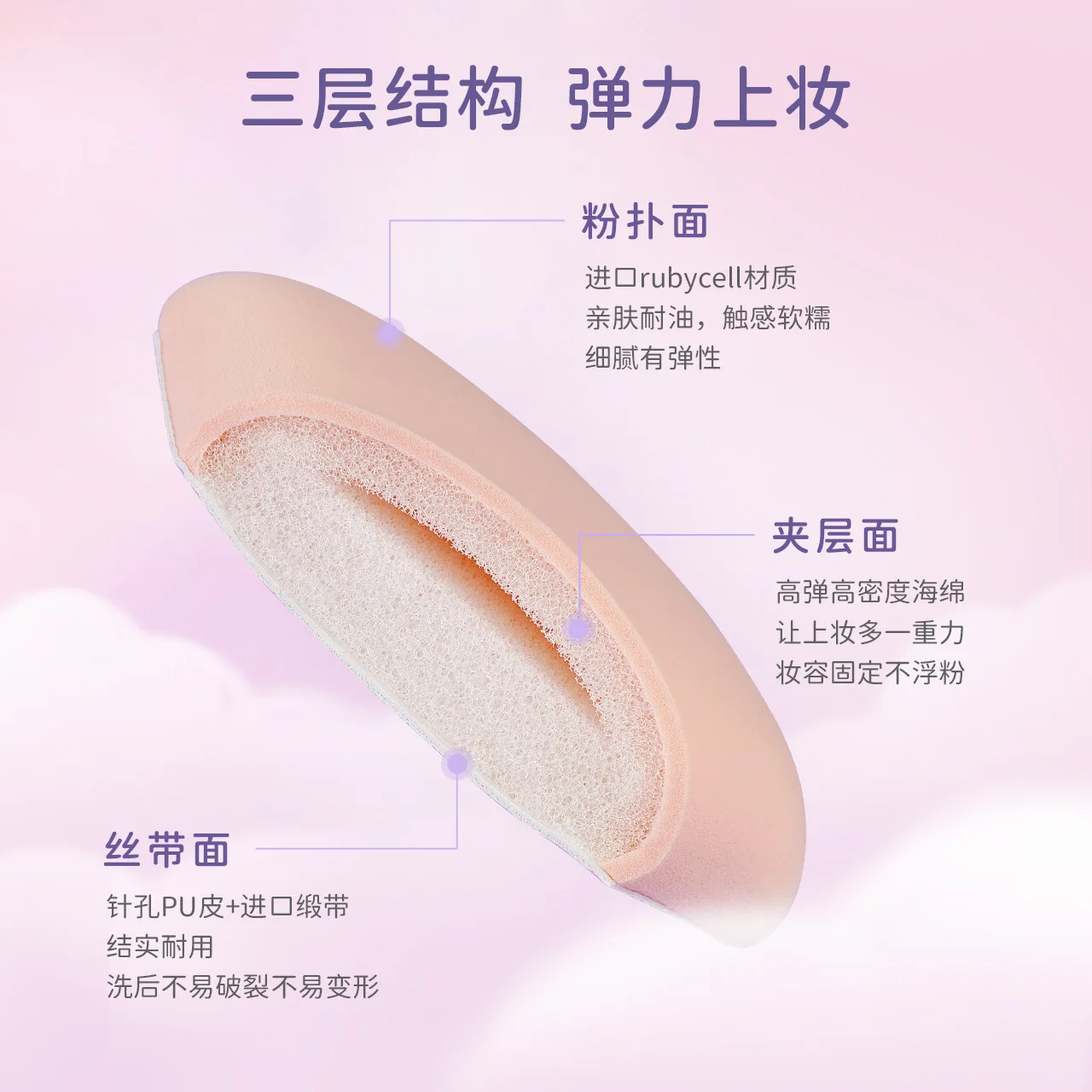 Nowe Everbab Marshmallow Duże Poduszki Trójkątne w Kształcie Kulki Ryżowej, 2 szt., Nieodkształcające Się, Nie Rozbierające Się, Łatwe w Czyszczeniu, z Pudełkiem, Kosmetyki