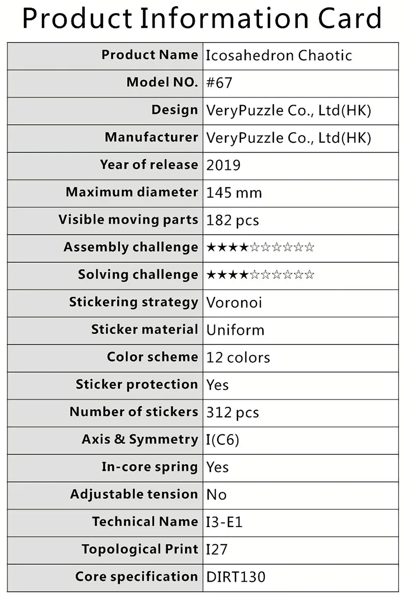 مجموعة أدوات ألغاز VeryPuzzle Icosahedron Chaotic DIY ( # 67) #4